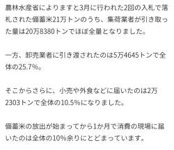223627 B