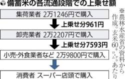 371752 B