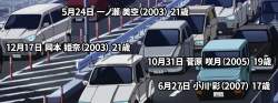 127942 B