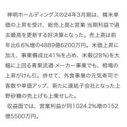 98872 B