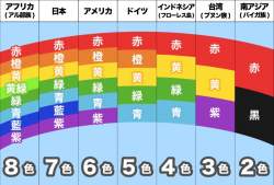 63344 B