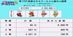 99395 B
