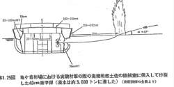 74357 B