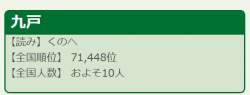 18666 B
