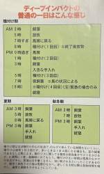 110420 B