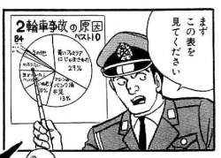 41559 B