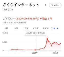 173696 B