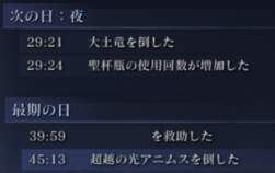 110380 B