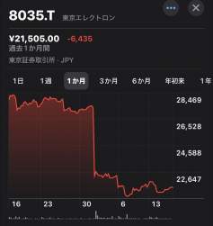 84690 B