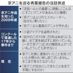 70292 B
