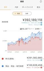 142400 B