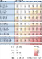 465094 B