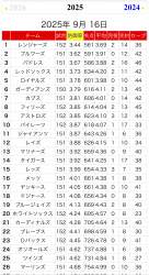 1079771 B