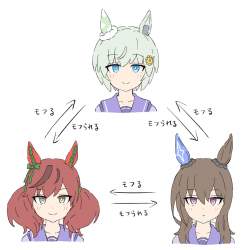 121137 B