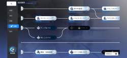 3608676 B