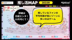 375454 B