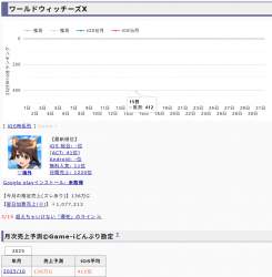 88563 B