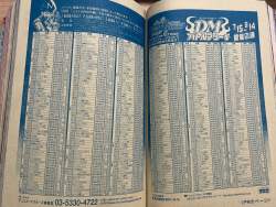 1077406 B