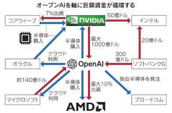 84681 B