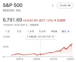 135517 B
