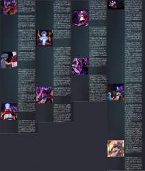 7405528 B