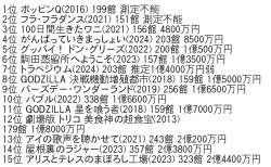 252736 B