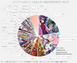 674487 B