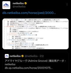 424001 B