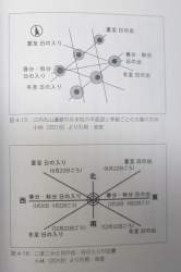 274221 B