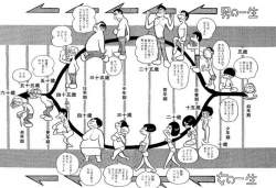 246939 B