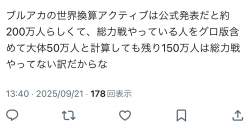 261332 B